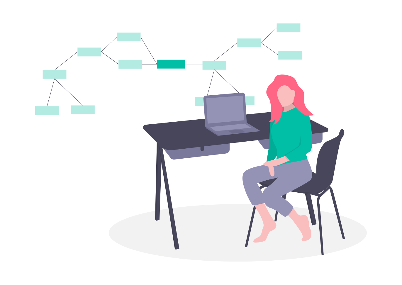 How to create a pull request from a fork